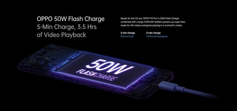 OPPO F19 Pro+ 5G