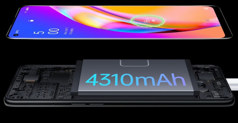 OPPO F19 Pro OPPO F19 Pro