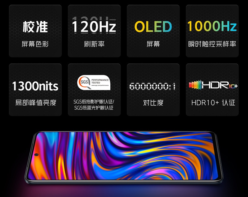 Thiết kế và thông số màn hình của iQOO Neo5 chính thức được xác nhận Thiết kế và thông số màn hình của iQOO Neo5 chính thức được xác nhận