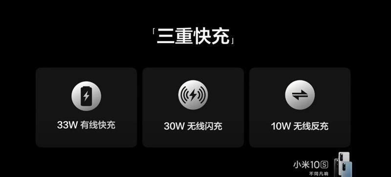Sạc nhanh 33W và sạc không dây 30W giúp rút ngắn thời gian làm đầy viên pin 4.780 mAh. Sạc nhanh 33W và sạc không dây 30W giúp rút ngắn thời gian làm đầy viên pin 4.780 mAh.