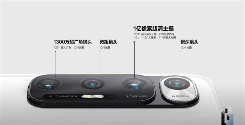 Thông số cụm camera trên Xiaomi Mi 10S khá ấn tượng Thông số cụm camera trên Xiaomi Mi 10S khá ấn tượng