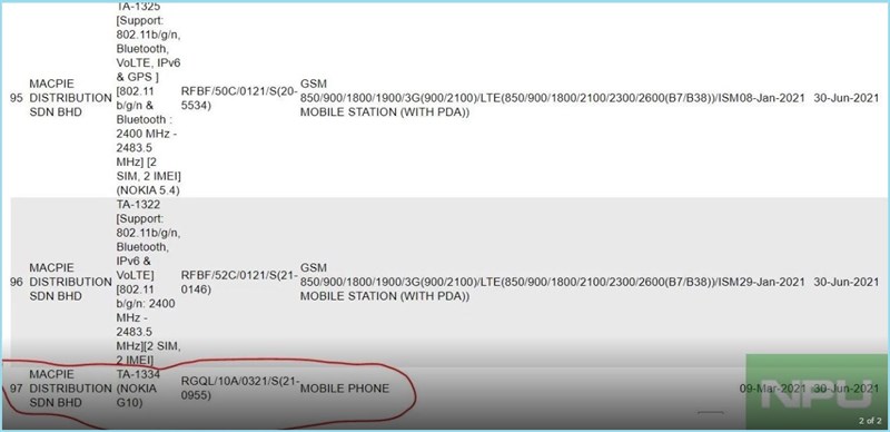 Nokia G10 vừa được xác nhận tên gọi tại một quốc gia Đông Nam Á, ngày ra mắt dường như đã đến rất gần