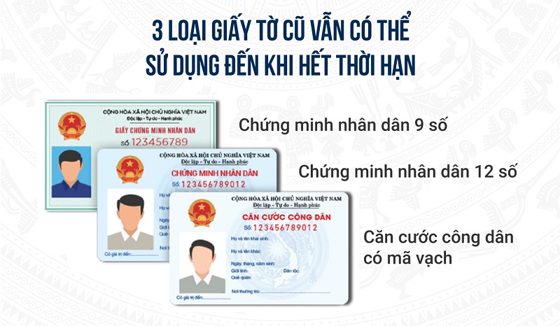 Các loại thẻ CCCD Các loại thẻ CCCD