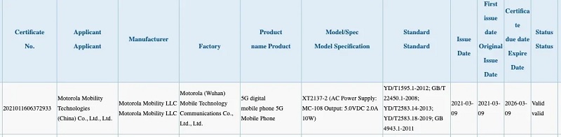 Motorola Moto G50 đạt chứng nhận 3C Motorola Moto G50 đạt chứng nhận 3C