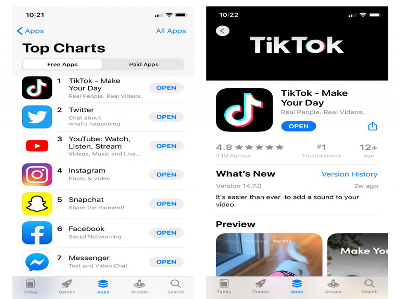 TikTok đã trở thành ứng dụng được tải xuống nhiều nhất trên Apple App Store vào đầu năm 2018