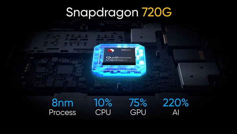 Vi xử lý Snapdragon 720G