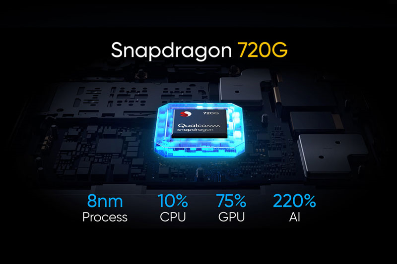 Snapdragon 720G được sản xuất trên tiến trình 8 nm, có 8 nhân được sắp xếp theo định dạng 2 + 6. (Nguồn: Qualcomm).