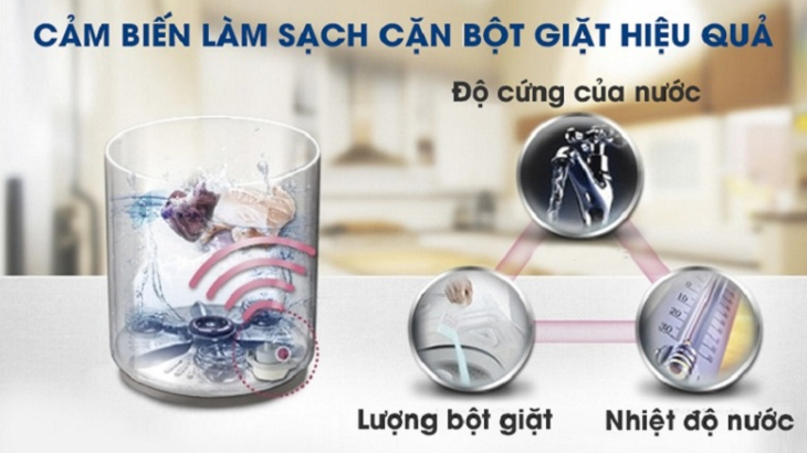 Cảm biến thông minh I-sensor trên máy giặt LG