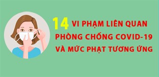 14 hành vi vi phạm phòng chống COVID-19 tại Hải Dương và mức phạt tương ứng