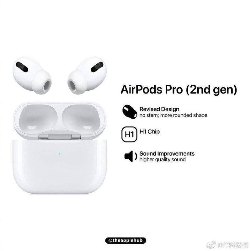 (Nguồn: MacRumor)