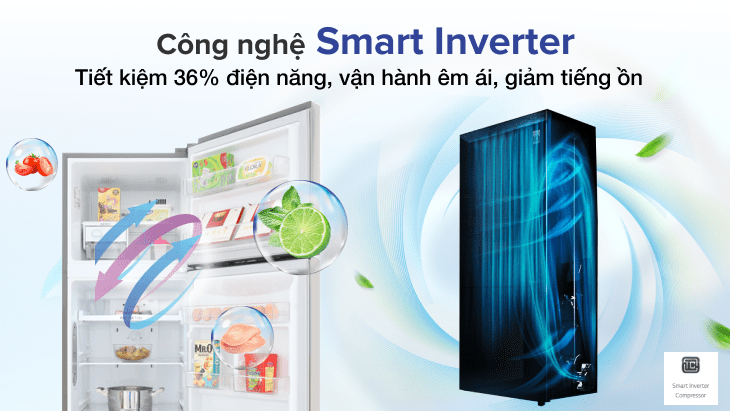 Công nghệ Smart Inverter