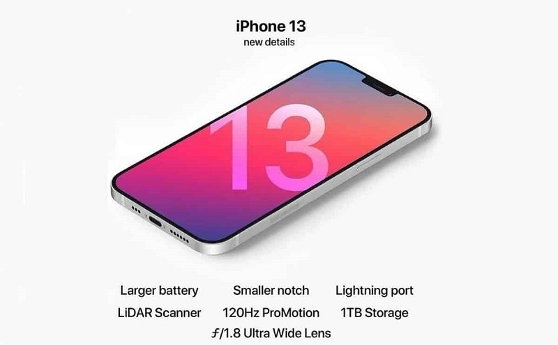 Lộ ảnh render của iPhone 13 cho thấy notch nhỏ gọn và viên pin lớn Lộ ảnh render của iPhone 13 cho thấy notch nhỏ gọn và viên pin lớn