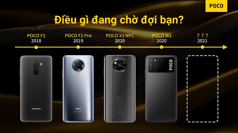 POCO