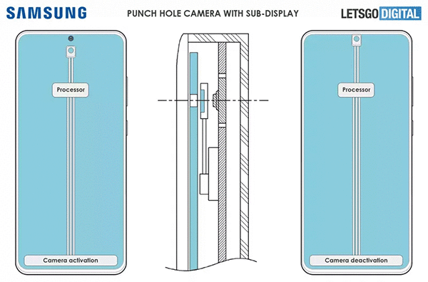 Cơ chế màn hình phụ được mô tả trong bảng thiết kế của Samsung