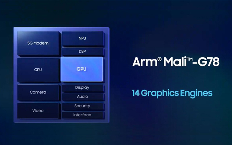 GPU sử dụng Mali G78 với 14 nhân