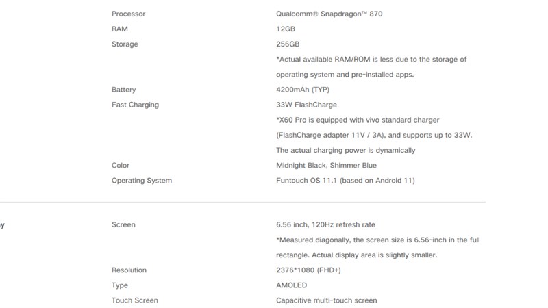 Cấu hình của Vivo X60 Pro 5G