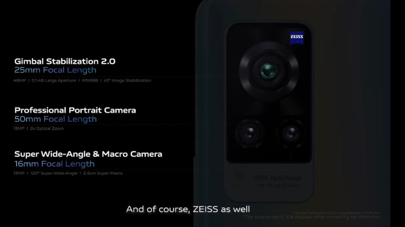 Thông số camera của Vivo X60.