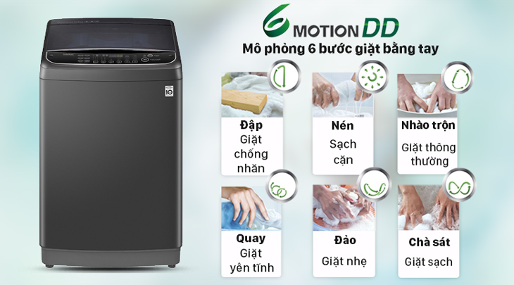 Bảo vệ sợi vải, hạn chế xoắn rối với công nghệ 6 chuyển động - 6 Motion DD