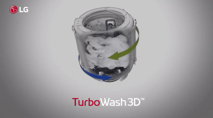Giặt mạnh và nhanh chóng với công nghệ TurboWash3D