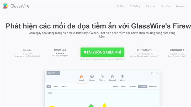 báo động khi có ứng dụng lạ truy cập internet