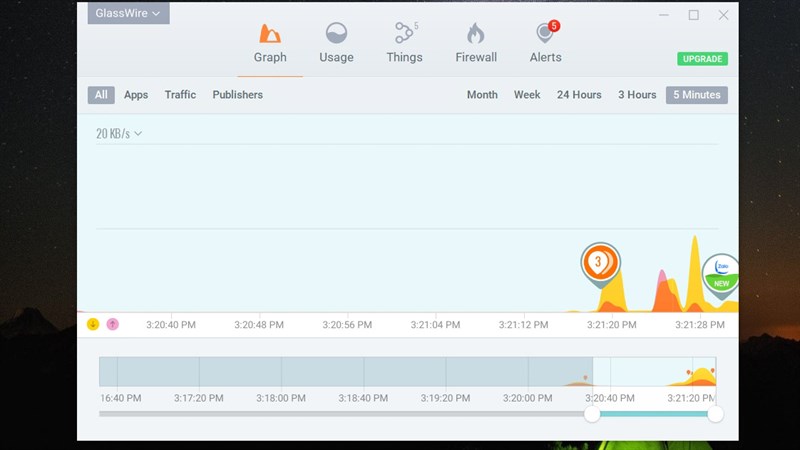 báo động khi có ứng dụng lạ truy cập internet