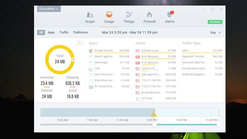 báo động khi có ứng dụng lạ truy cập internet