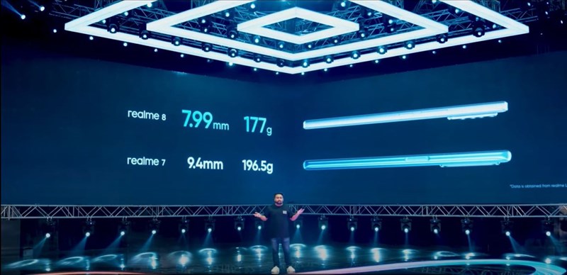 Realme 8 gây ấn tượng manh mẽ với mình ở sự mỏng và nhẹ.