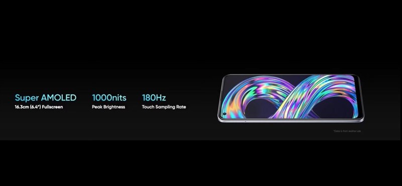 Một vài thông số màn hình trên Realme 8
