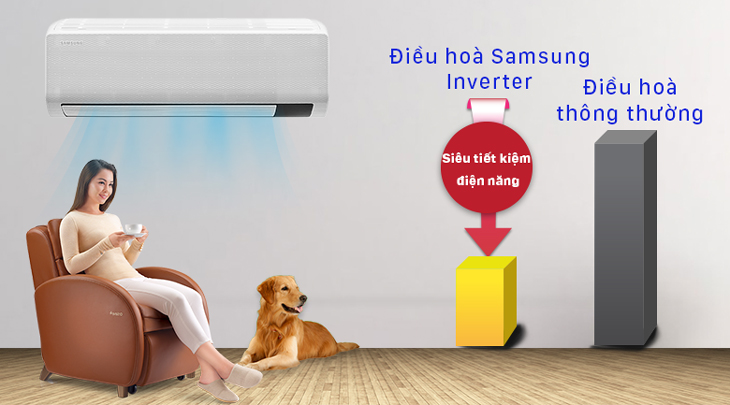 Dòng máy lạnh Inverter Dòng máy lạnh Inverter tiêu chuẩn