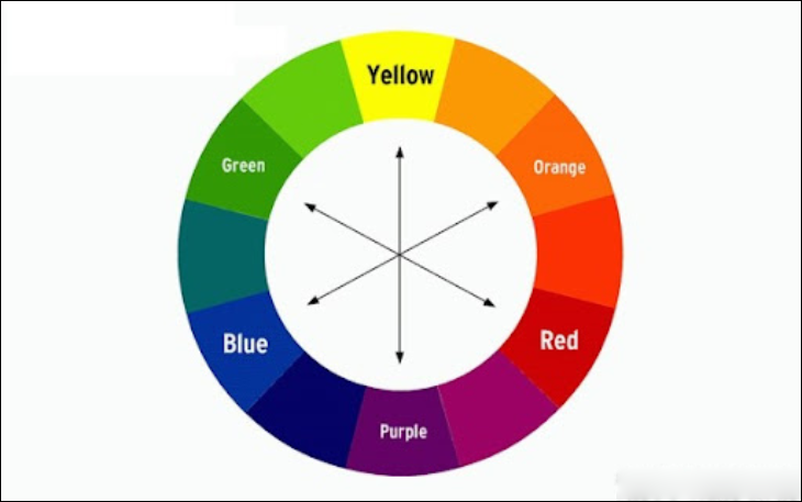 Màu bổ túc (bổ sung) - Complementary Colors