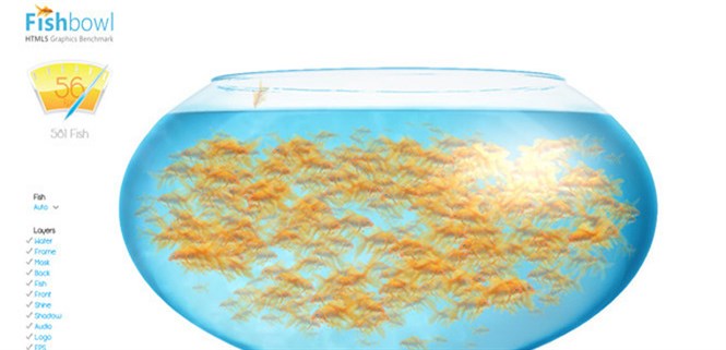 Đo hiệu năng điện thoại, máy tính cực độc lạ với hồ cá của fishbowl