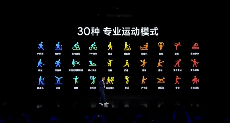 30 sports training modes on Mi Smart Band 6. (Source: Xiaomi).