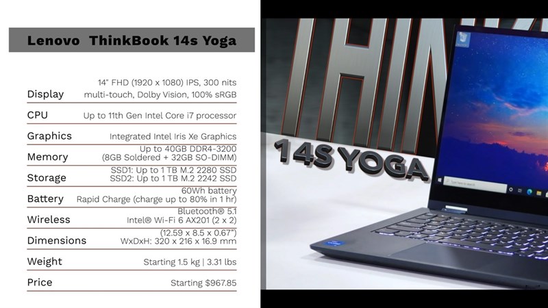Thông số cấu hình Lenovo ThinkBook 14s Yoga. Nguồn: Andrew Marc David.