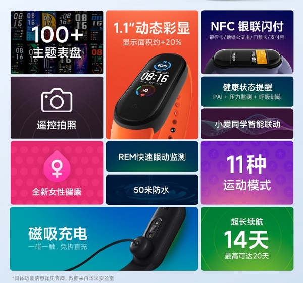 Mi Band 6