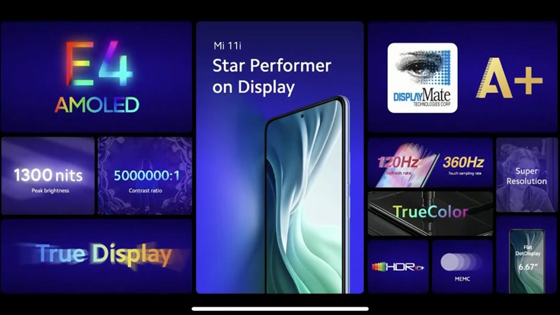 Những công nghệ được trang bị trên Xiaomi Mi 11i