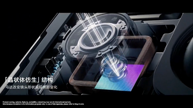 Công nghệ ống kính chất lỏng sẽ là tương lai cho camera trên những chiếc smartphone. Công nghệ ống kính chất lỏng sẽ là tương lai cho camera trên những chiếc smartphone. (Nguồn: Xiaomi).