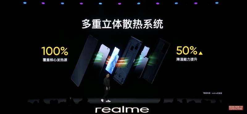 Công nghệ tản nhiệt 3DVC trên Realme GT NEO