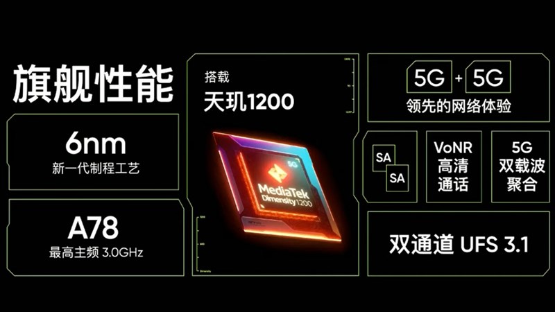 Realme GT NEO được trang bị con chip Dimensity 1200