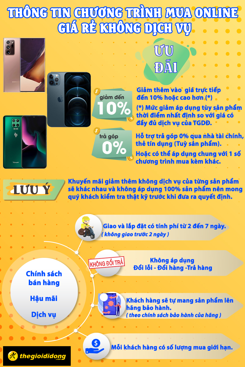 Cách mua điện thoại online giá rẻ nhất, tiết kiệm đến hàng triệu đồng