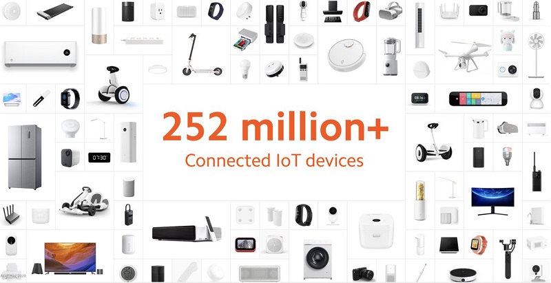 Sự thật đằng sau những màn dội bom lên thị trường gần đây của Xiaomi, phải chăng hãng đang muốn thay thế vị trí của ai đó để lại