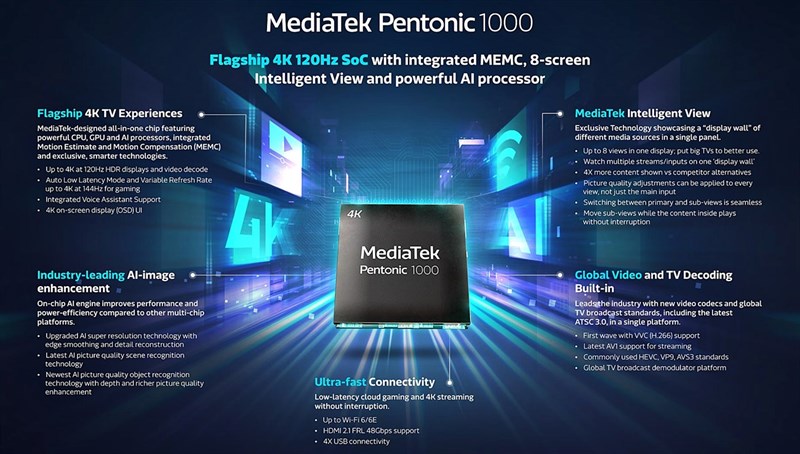 Những điểm nổi bật của con chip MediaTek Pentonic 1000. Nguồn: MediaTek.