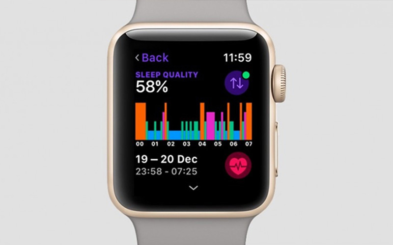 Tính năng theo dõi giấc ngủ trên đồng hồ thông minh