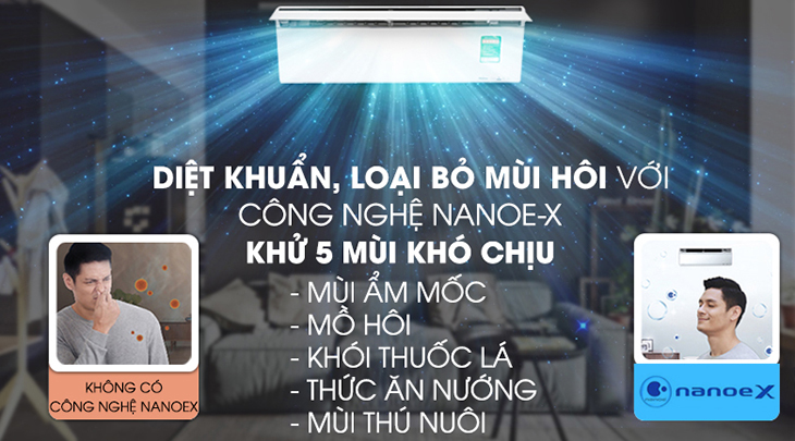 Công nghệ nanoe™ X diệt khuẩn và khử mùi mạnh mẽ