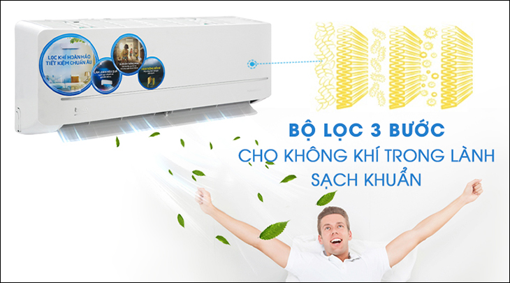 Bộ lọc 3 bước ion giúp lọc sạch 90% bụi bẩn trên máy lạnh Beko