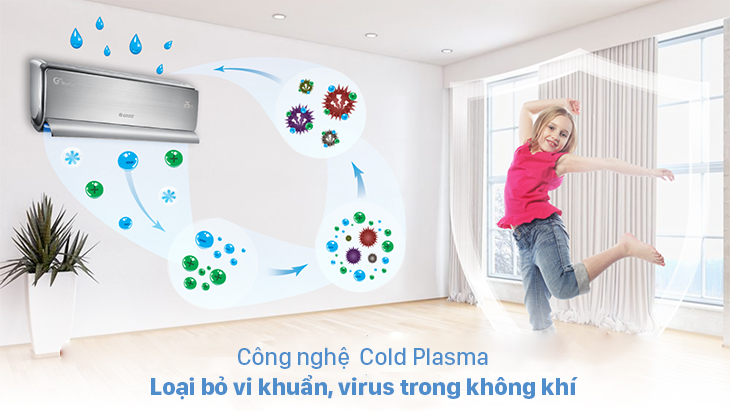 Tìm hiểu về công nghệ phát ion lọc không khí trên máy lạnh