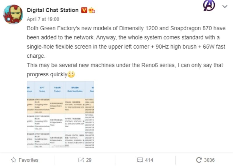 oppo-reno6 oppo-reno6
