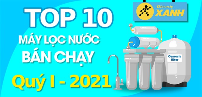 Top 10 máy lọc nước bán chạy nhất quý 1/2021 tại Điện máy XANH