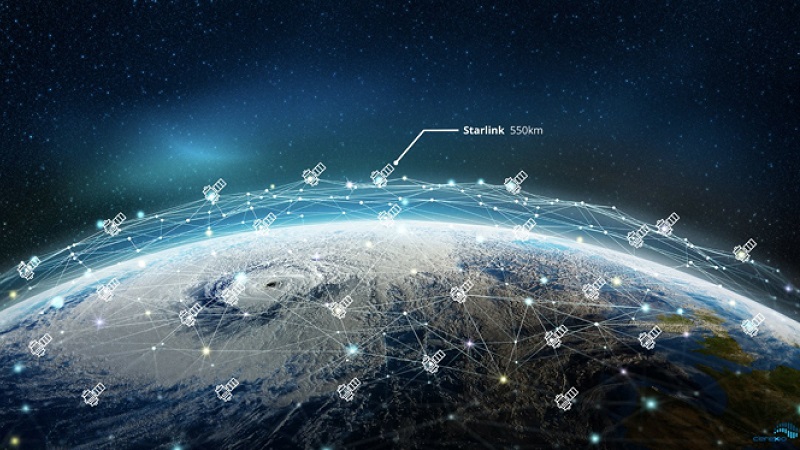 Viettel muốn triển khai internet vệ tinh để tăng khả năng phủ sóng Viettel muốn triển khai internet vệ tinh để tăng khả năng phủ sóng