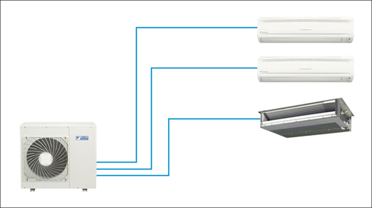 Điều hòa Multi 1 Điều hòa Multi 1