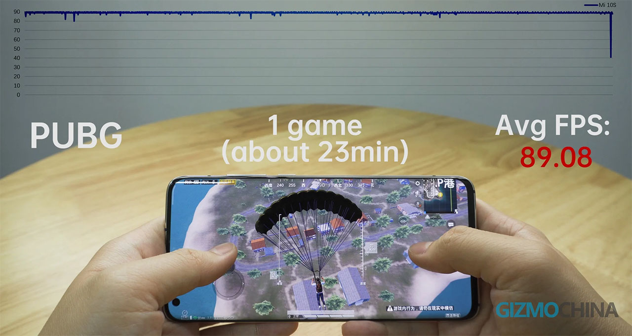 Trải nghiệm PUBG Mobile trên Xiaomi Mi 10s Trải nghiệm PUBG Mobile trên Xiaomi Mi 10s